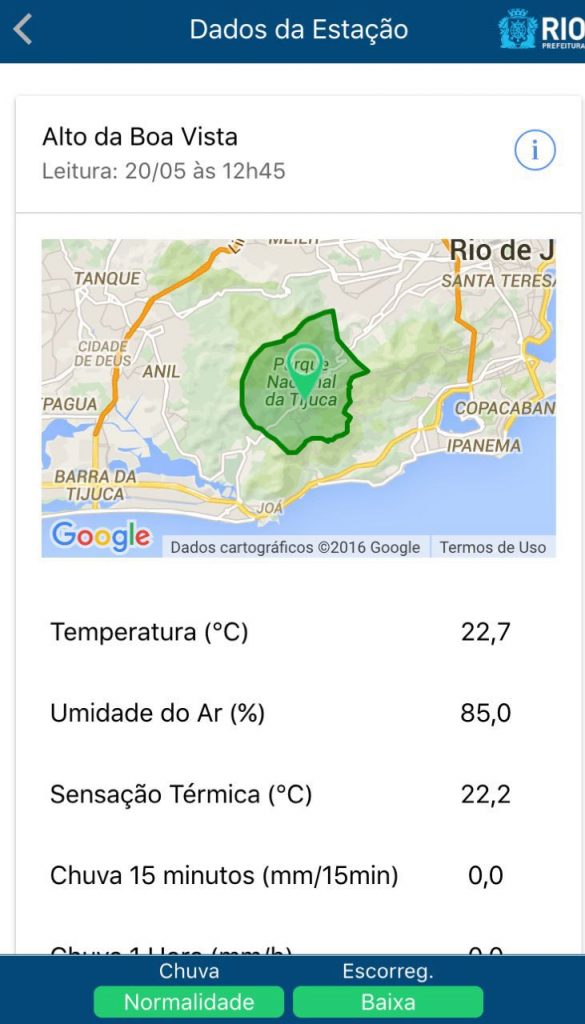 Informações  das estações