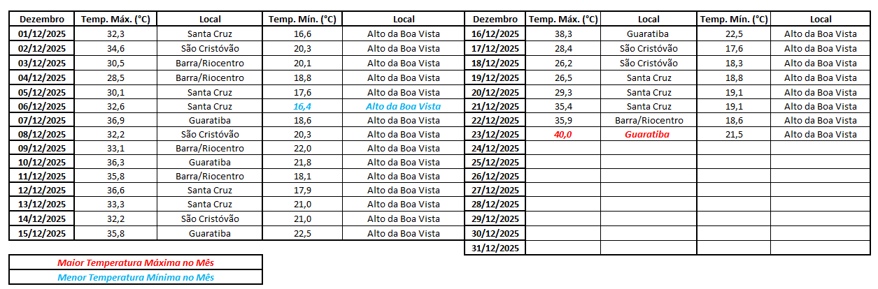 Captura de tela 2025-12-23 153415