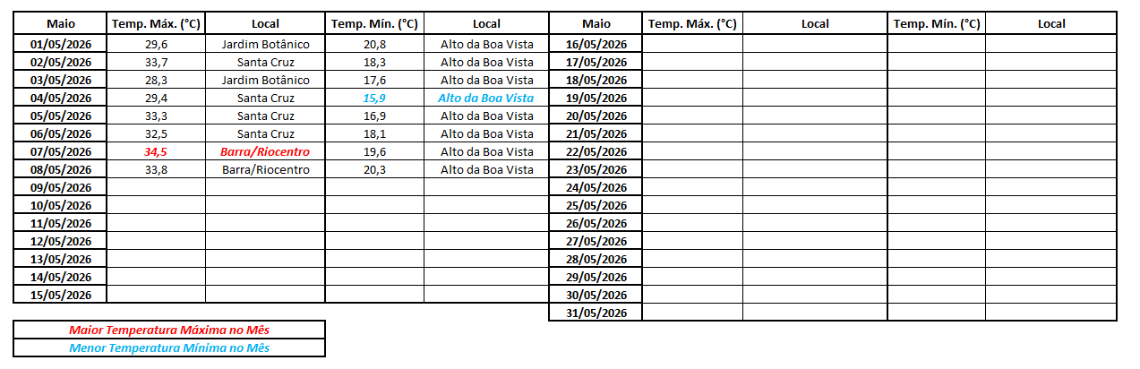 Captura de tela 2026-05-08 160523