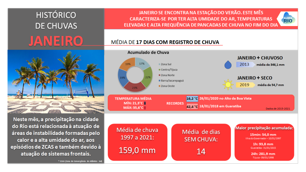 clim_jan_certo