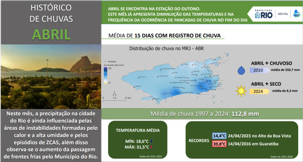 Captura de tela 2025-04-01 175859